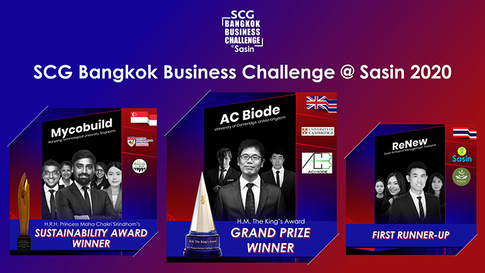 ทีม AC Biode มหาวิทยาลัยเคมบริดจ์ คว้ารางวัลชนะเลิศเวที SCG Bangkok Business Challenge at Sasin 2020